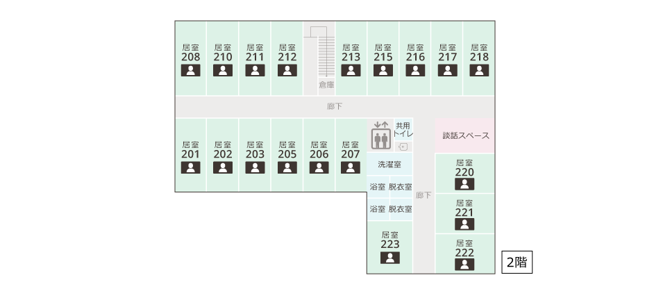 サービス付き高齢者向け住宅アンジェス高尾フロアガイド2階